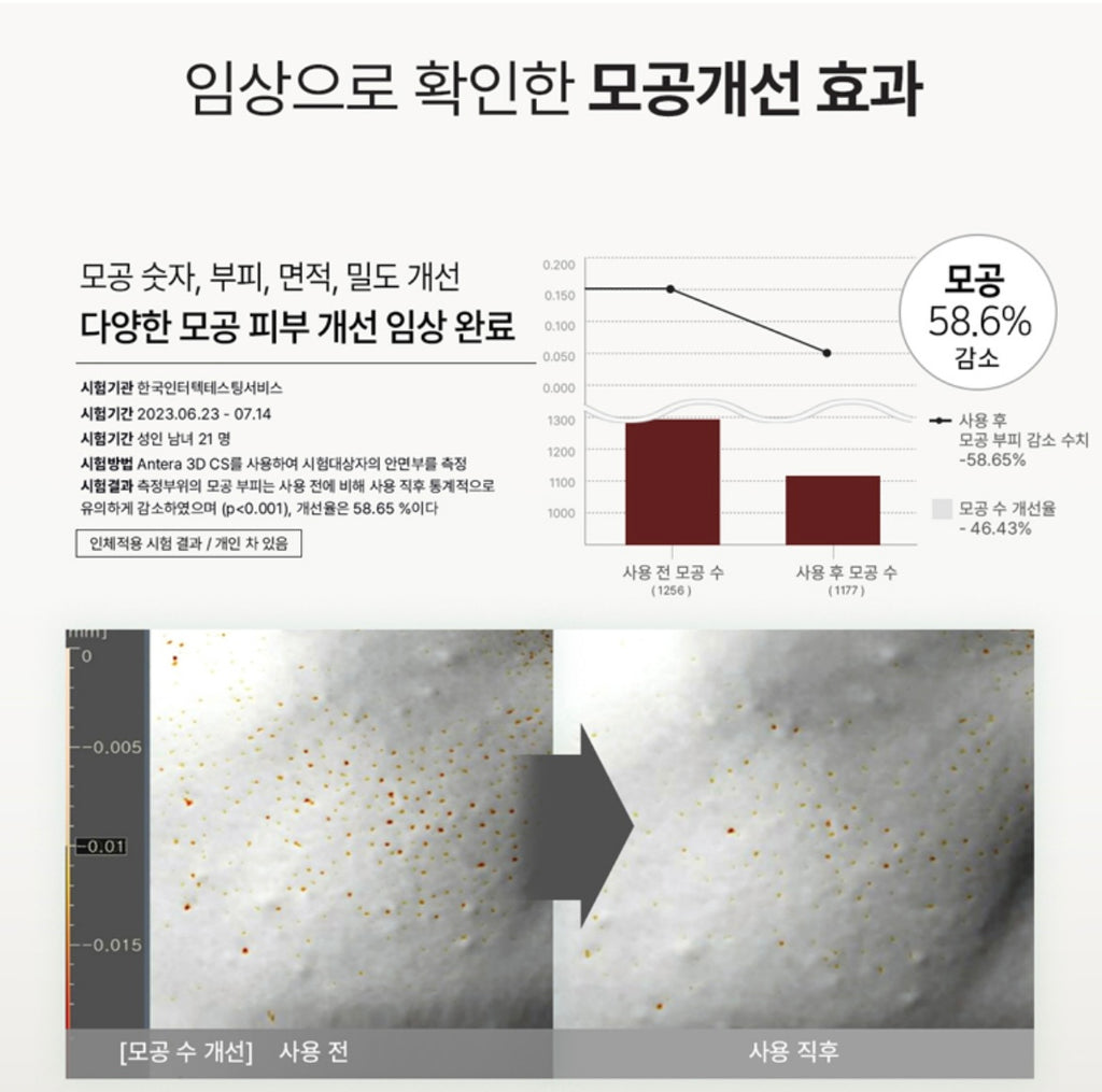 bravity - BRAVITY CAKAGENT PORE RE-ACTOR (40ML) image 2