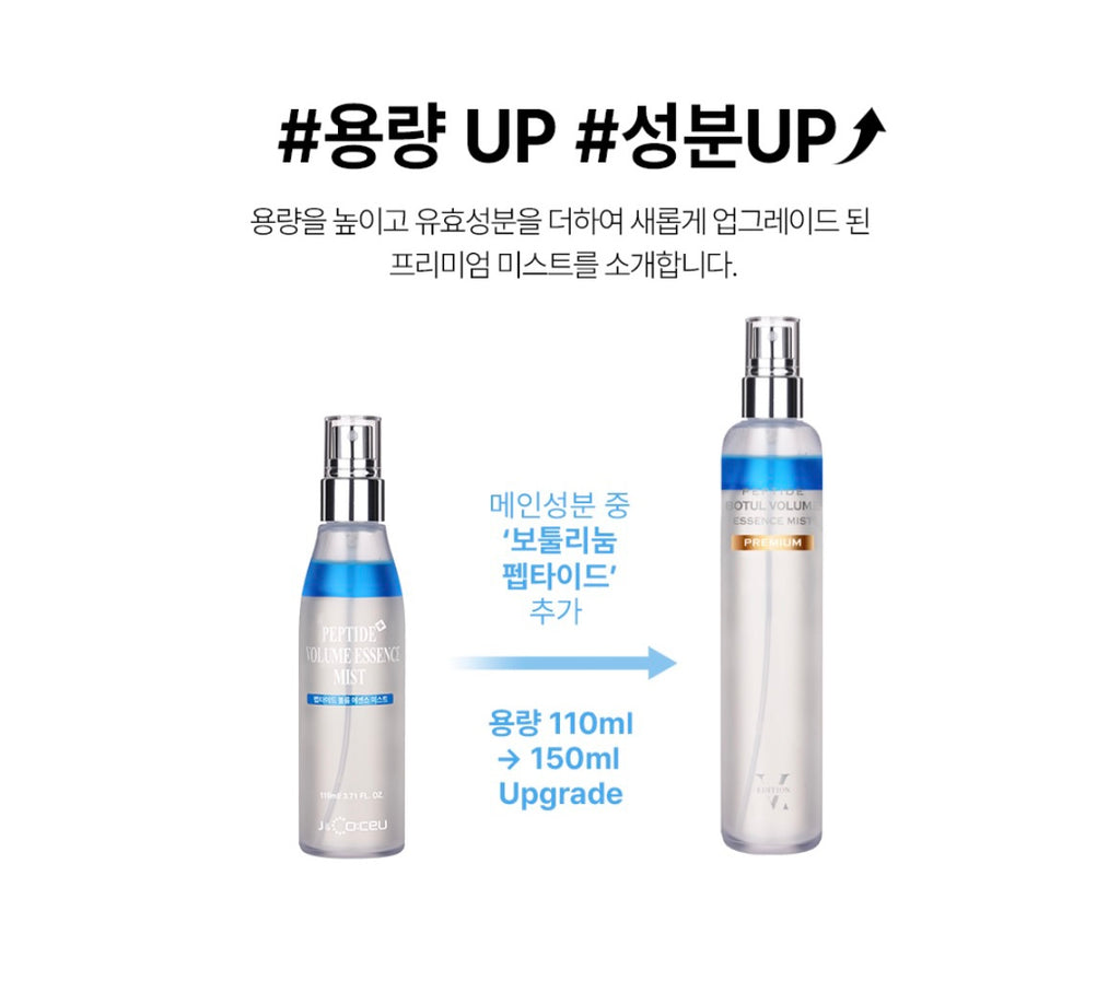 VEDITION - Peptide Botul Volume Essence Mist Premium (150ml) image 2