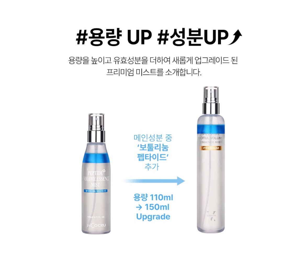 VEDITION - Peptide Botul Volume Essence Mist Premium (150ml) image 2