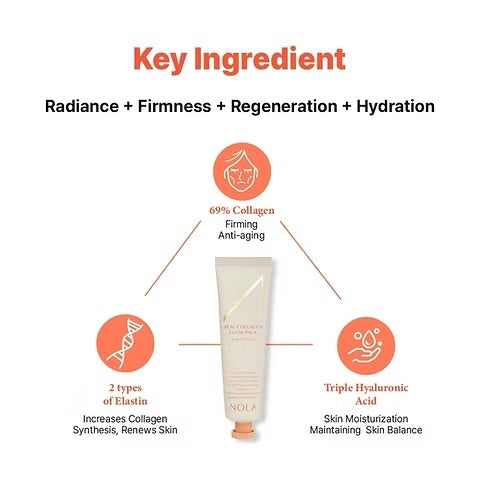 Nola - Real Collagen Glow Pack 60ml Pore Tightening,Peel off Mask Pack