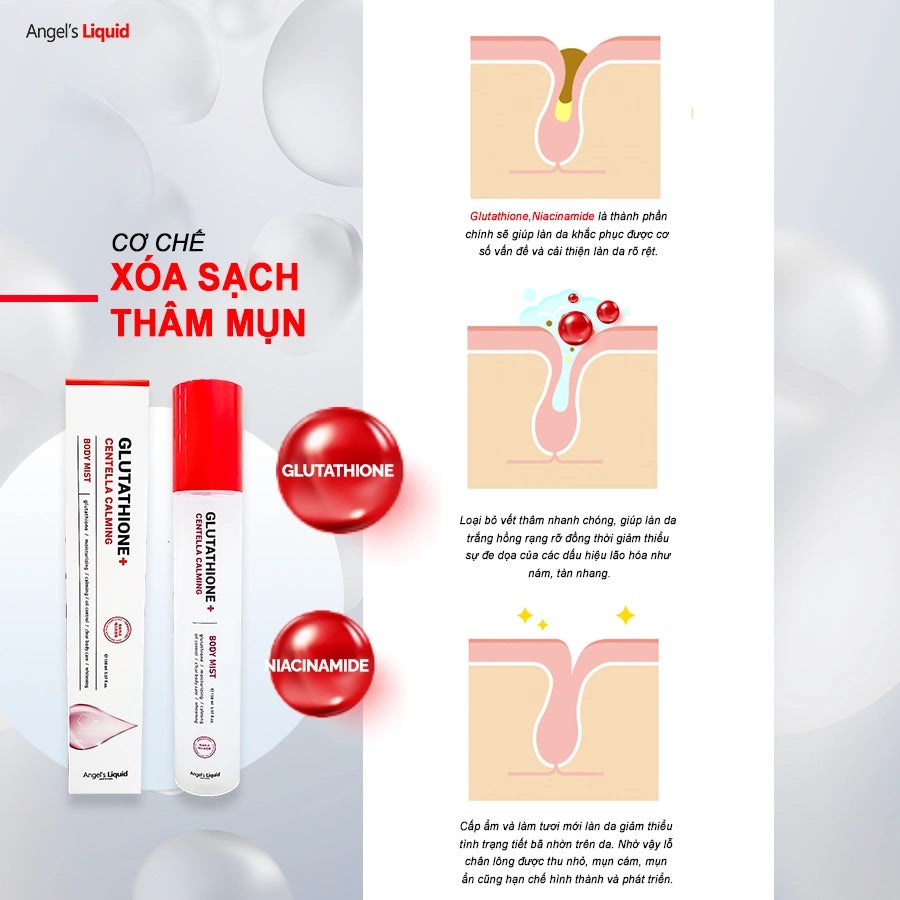 Angel’s Liquid - Glutathione Body Mist 150ml image 2