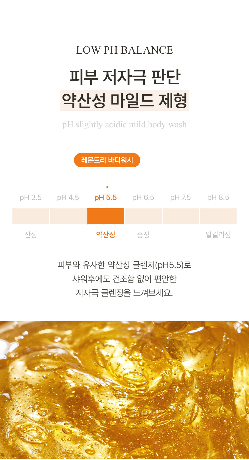 WellDerma - LEMON TREE BODY WASH (1000ml) image 9