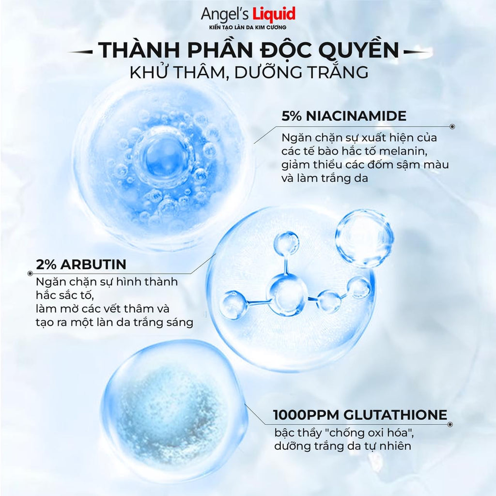 Angel’s Liquid - Glutathione Niacinamide Arbutin Cooling Fresh Deodorant (60ml) image 3