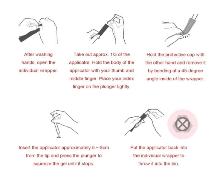 Wettrust InnerGarm Disposable Multicare Essence Gel 30 PCS image 4